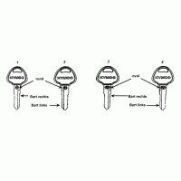 F24 Schlüsselrohlinge und Lackstifte