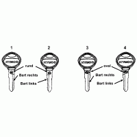 F28 Schlüsselrohlinge & Lackstifte